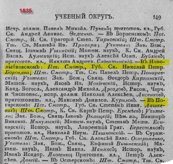 новозыбковский 1835.jpg